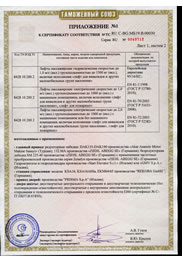 Сертификат за компания Мултилифт